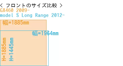 #GX460 2009- + model S Long Range 2012-